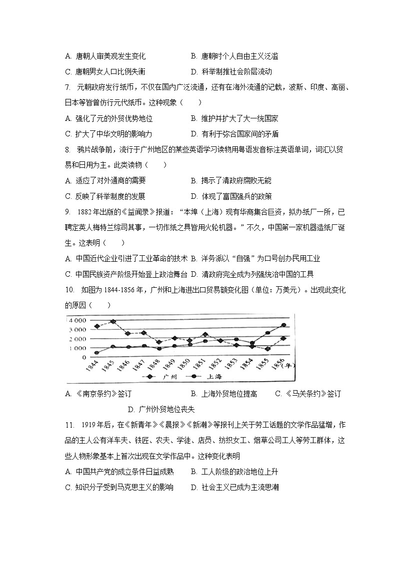 2023年广东省清远市阳山县中考历史一模试卷（含解析）02