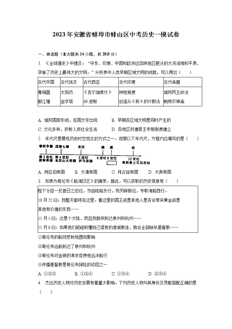 2023年安徽省蚌埠市蚌山区中考历史一模试卷（含解析）01