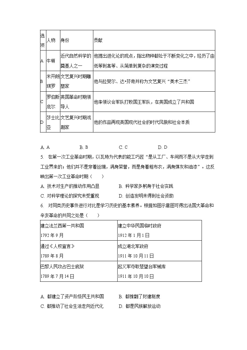 2023年安徽省蚌埠市蚌山区中考历史一模试卷（含解析）02