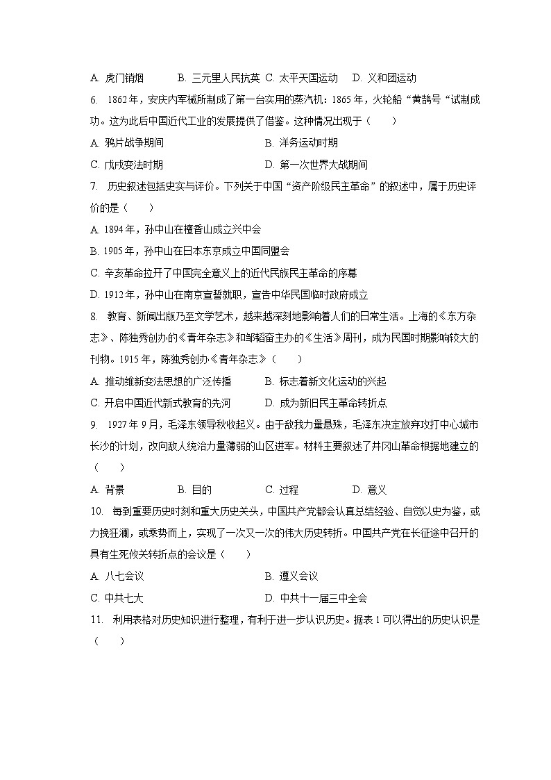 2023年云南省昆明市中考历史一模试卷（含解析）02