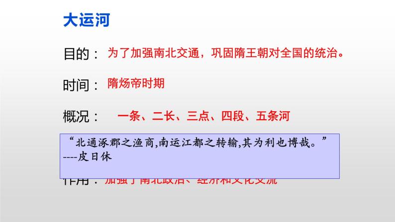 第一单元 隋唐时期：繁荣与开放的时代-七年级历史下册单元知识梳理与综合检测（部编版）课件PPT07