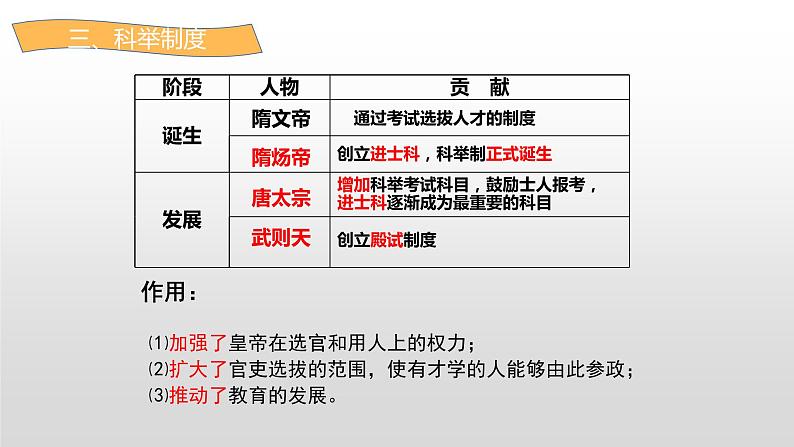 第一单元 隋唐时期：繁荣与开放的时代-七年级历史下册单元知识梳理与综合检测（部编版）课件PPT08