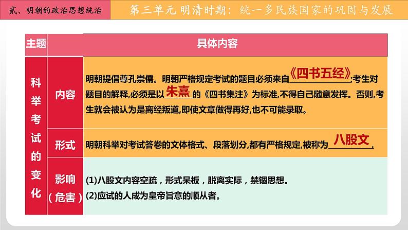 第三单元  明清时期：统一多民族国家的巩固与发展-七年级历史下册单元知识梳理与综合检测（部编版）课件PPT08