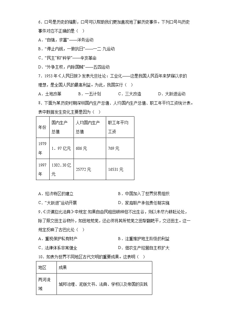 2023年广东省历史中考押题卷（含答案）第2页