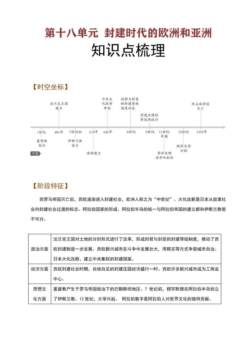 第十八单元封建时代的欧洲和亚洲(知识点梳理)01