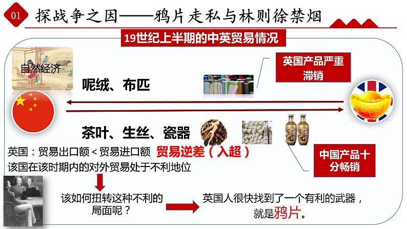 1.1《鸦片战争》课件+教案08