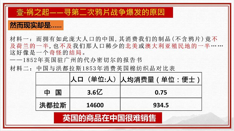 1.2《第二次鸦片战争》课件+教案07