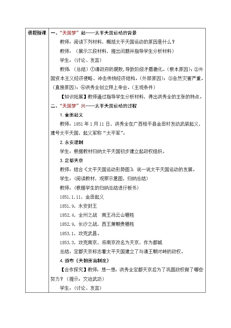 1.3《太平天国运动》课件+教案02