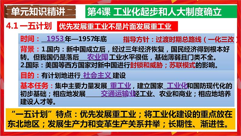 第二单元社会主义制度的建立与社会主义建设的探索-期末复习讲练课件06