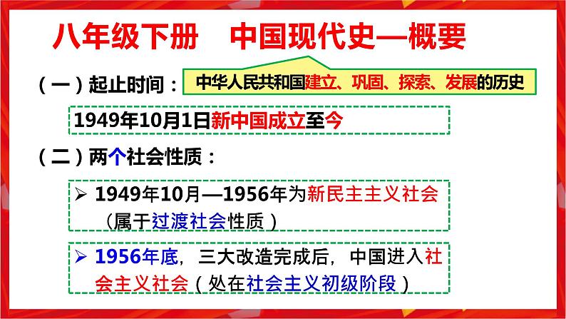 第一单元中华人民共和国的成立和巩固期末复习讲练课件第1页