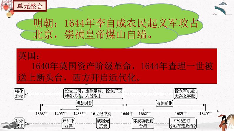 部编版七年级历史下册第17课  明朝的灭亡 课件（含视频）+教案+素材+背记要点清单+同步分层作业含解析卷02