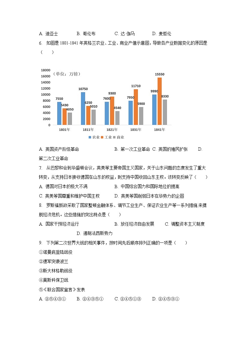 2023年湖北省随州市广水市中考历史模拟试卷（3月份）（含解析）第2页
