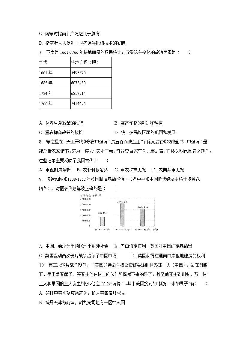2023年湖南省长沙市长郡教育集团中考历史一模试卷（含解析）02