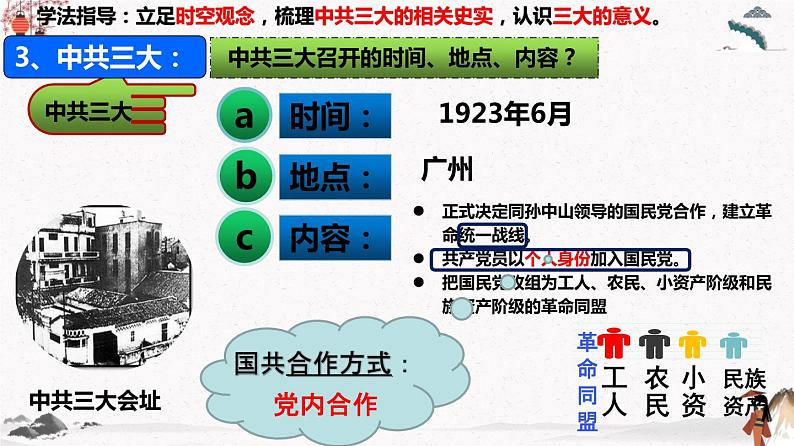 人教部编版历史八年级上册第15课 国共合作与北伐战争 课件（含视频）+教案+素材+背记要点清单+同步分层作业含解析卷08