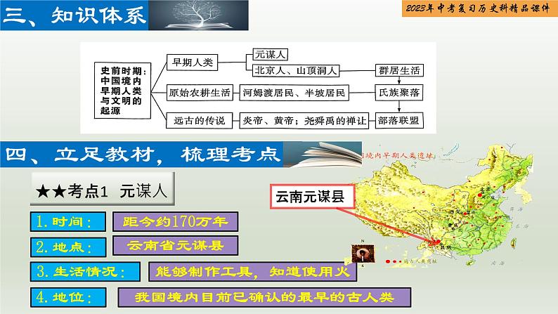 第01单元 史前时期：中国境内早期人类与文明起源-【胜券在握】2023年中考历史总复习精品课件（部编版）第3页