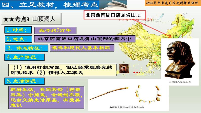 第01单元 史前时期：中国境内早期人类与文明起源-【胜券在握】2023年中考历史总复习精品课件（部编版）第5页