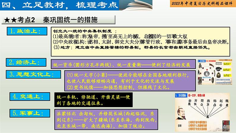 第03单元 秦汉时期：统一多民族国家的建立和巩固-【胜券在握】2023年中考历史总复习精品课件（部编版）第6页