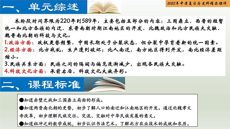 第04单元 三国两晋南北朝时期：政权分立与民族交融-【胜券在握】2023年中考历史总复习精品课件（部编版）02