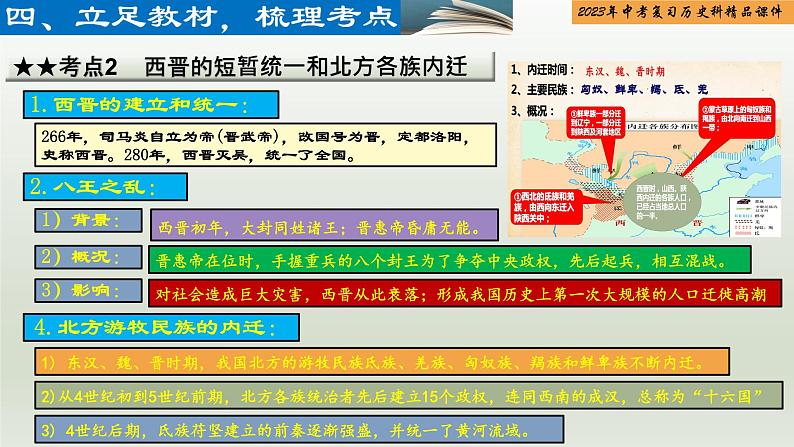 第04单元 三国两晋南北朝时期：政权分立与民族交融-【胜券在握】2023年中考历史总复习精品课件（部编版）05