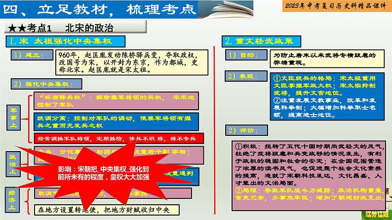 第06单元 辽宋金元时期：民族关系发展和社会变化-【胜券在握】2023年中考历史总复习精品课件（部编版）第5页