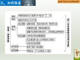 第07单元 明清时期：统一多民族国家的巩固与发展-【胜券在握】2023年中考历史总复习精品课件（部编版）