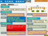 第07单元 明清时期：统一多民族国家的巩固与发展-【胜券在握】2023年中考历史总复习精品课件（部编版）