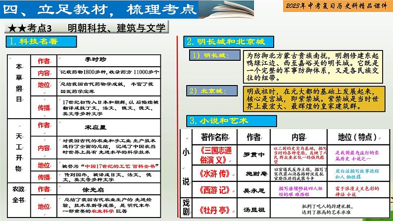 第07单元 明清时期：统一多民族国家的巩固与发展-【胜券在握】2023年中考历史总复习精品课件（部编版）第7页