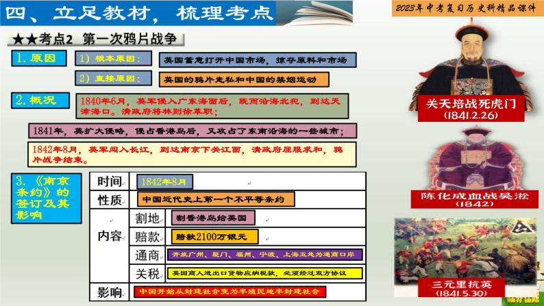 第08单元 中国开始沦为半殖民地半封建社会-【胜券在握】2023年中考历史总复习精品课件（部编版）04