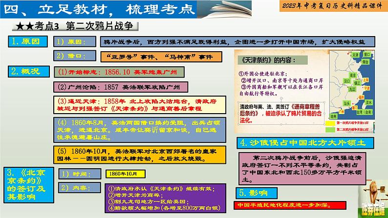 第08单元 中国开始沦为半殖民地半封建社会-【胜券在握】2023年中考历史总复习精品课件（部编版）第5页