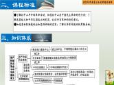 第10单元 资产阶级民主革命与中华民国的建立-【胜券在握】2023年中考历史总复习精品课件（部编版）