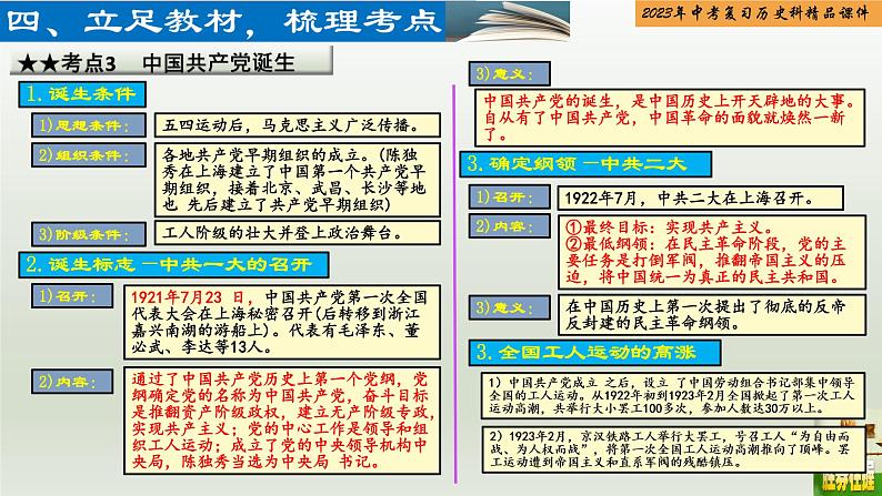 第11单元 新民主主义革命的开始-【胜券在握】2023年中考历史总复习精品课件（部编版）06