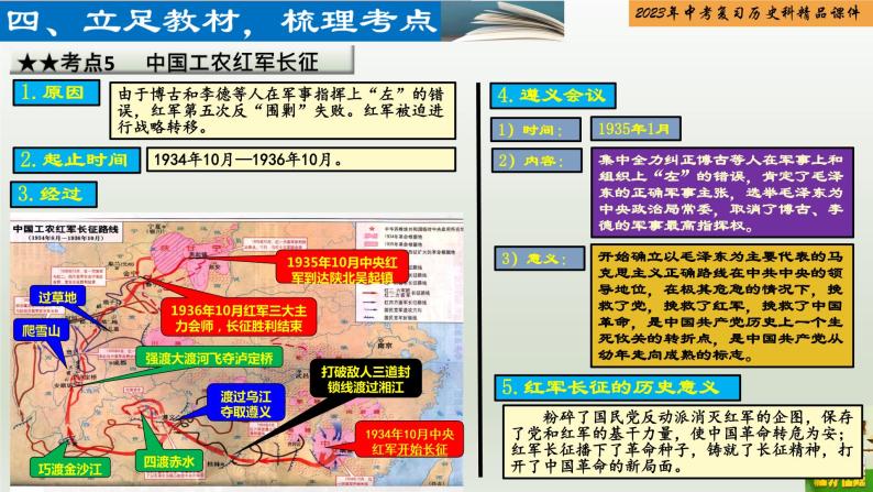 第12单元 从国共合作到国共对立-【胜券在握】2023年中考历史总复习精品课件（部编版）06