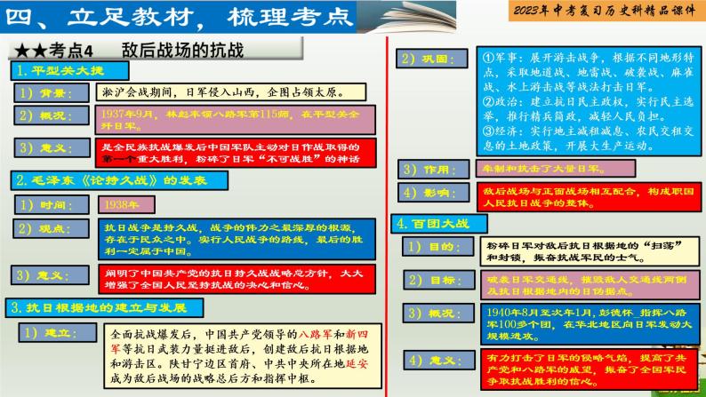 第13单元 中华民族的抗日战争-【胜券在握】2023年中考历史总复习精品课件（部编版）06