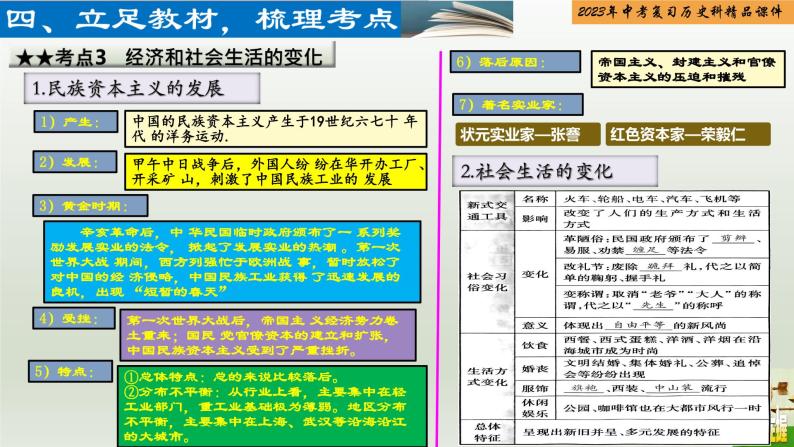 第14单元 人民解放战争和近代经济、社会生活与教育文化事业的发展-【胜券在握】2023年中考历史总复习精品课件（部编版）07