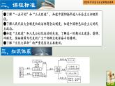 第16单元 社会主义制度的建立与社会主义建设的探索-【胜券在握】2023年中考历史总复习精品课件（部编版）