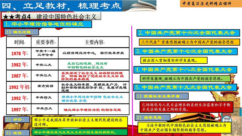 第17单元 中国特色社会主义-【胜券在握】2023年中考历史总复习精品课件（部编版）07