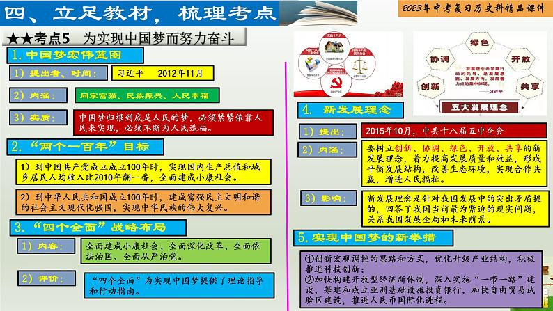 第17单元 中国特色社会主义-【胜券在握】2023年中考历史总复习精品课件（部编版）08