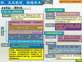 第19单元 国防建设与外交成就及科技文化与社会生活-【胜券在握】2023年中考历史总复习精品课件（部编版）