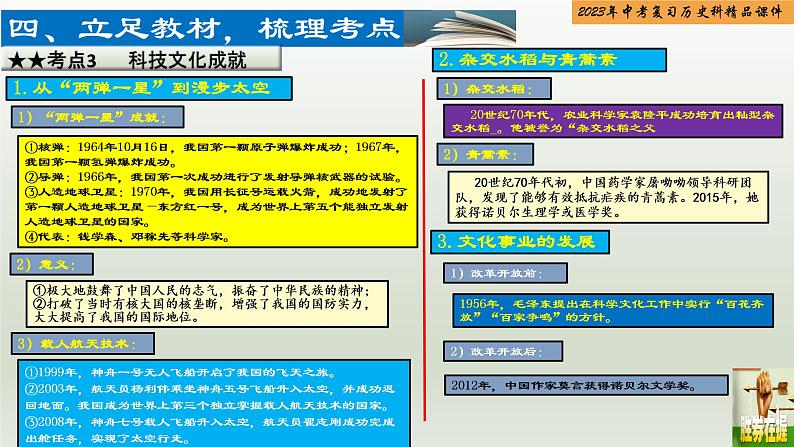 第19单元 国防建设与外交成就及科技文化与社会生活-【胜券在握】2023年中考历史总复习精品课件（部编版）第7页