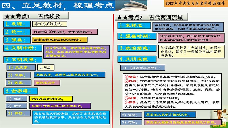 第20单元 古代亚非欧文明-【胜券在握】2023年中考历史总复习精品课件（部编版）05