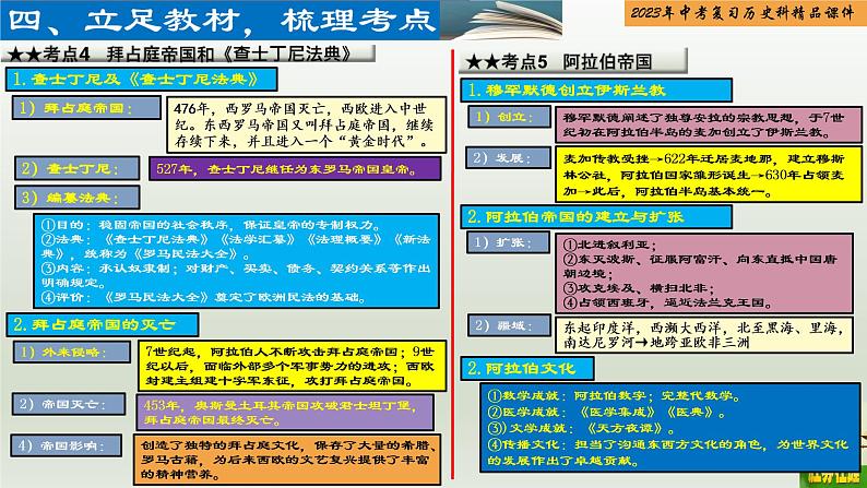 第21单元 封建时代的欧洲和亚洲国家-【胜券在握】2023年中考历史总复习精品课件（部编版）第8页