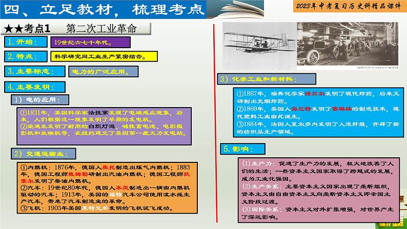 第25单元 第二次工业革命和近代科学文化-【胜券在握】2023年中考历史总复习精品课件（部编版）04