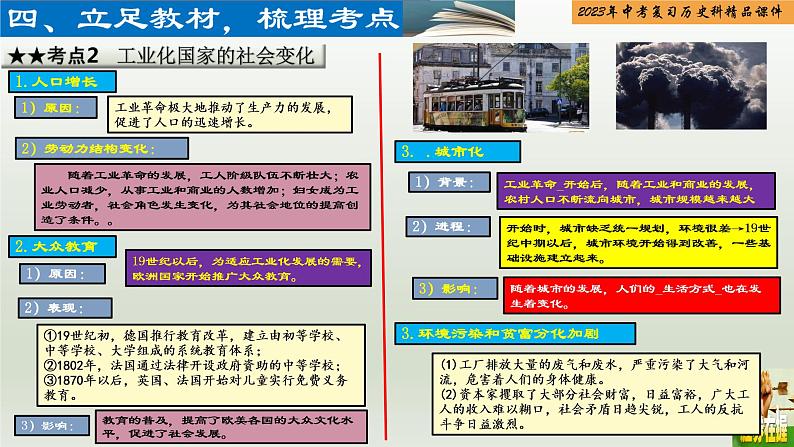 第25单元 第二次工业革命和近代科学文化-【胜券在握】2023年中考历史总复习精品课件（部编版）05