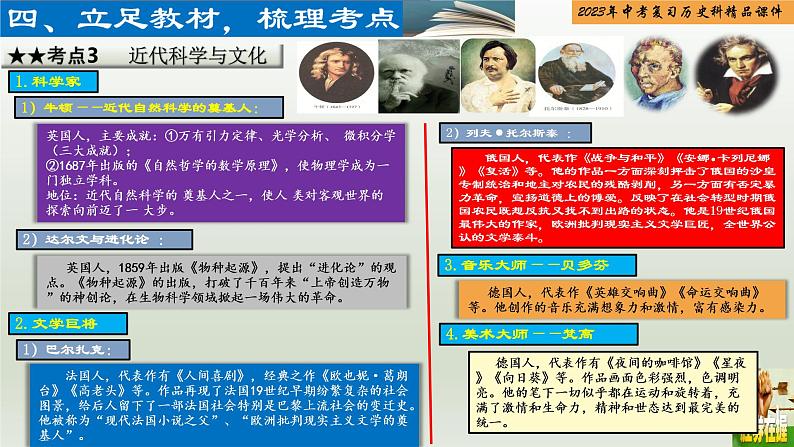 第25单元 第二次工业革命和近代科学文化-【胜券在握】2023年中考历史总复习精品课件（部编版）06