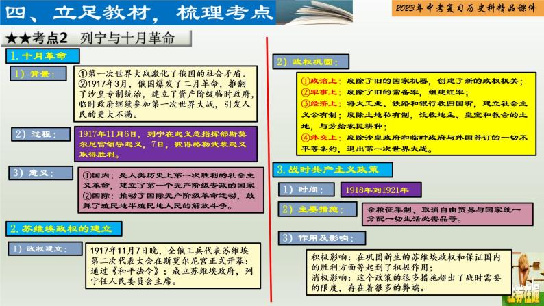 第26单元 第一次世界大战和战后初期的世界-【胜券在握】2023年中考历史总复习精品课件（部编版）06