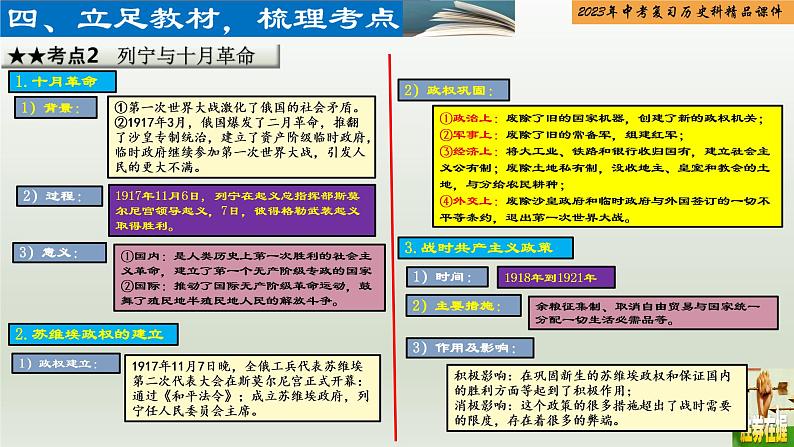 第26单元 第一次世界大战和战后初期的世界-【胜券在握】2023年中考历史总复习精品课件（部编版）06