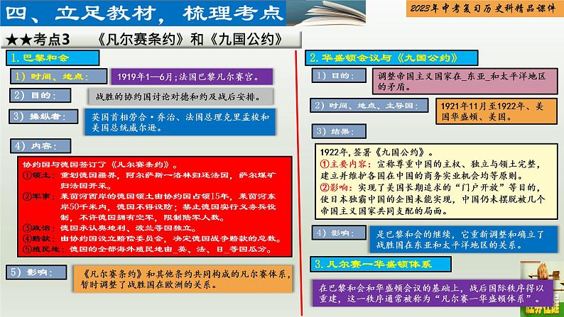 第26单元 第一次世界大战和战后初期的世界-【胜券在握】2023年中考历史总复习精品课件（部编版）07