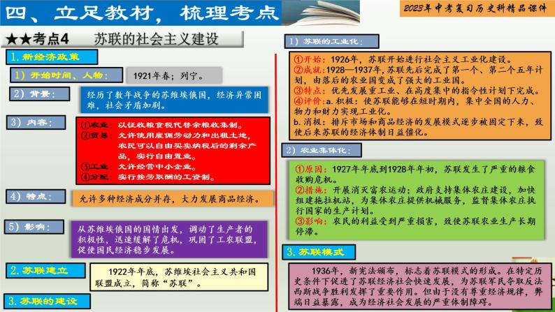 第26单元 第一次世界大战和战后初期的世界-【胜券在握】2023年中考历史总复习精品课件（部编版）08