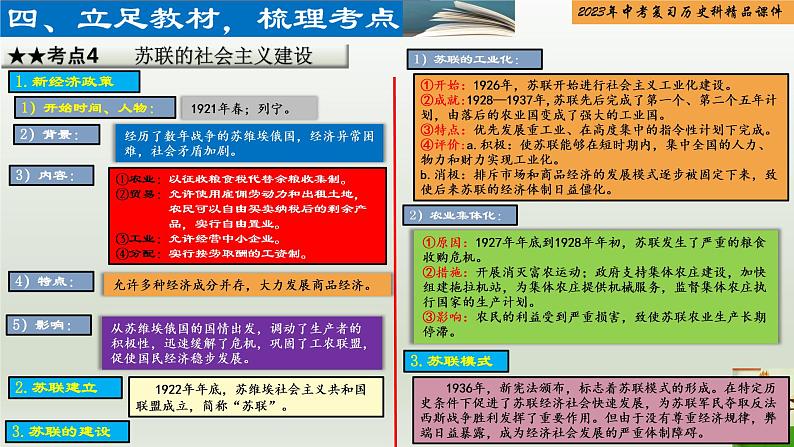 第26单元 第一次世界大战和战后初期的世界-【胜券在握】2023年中考历史总复习精品课件（部编版）08