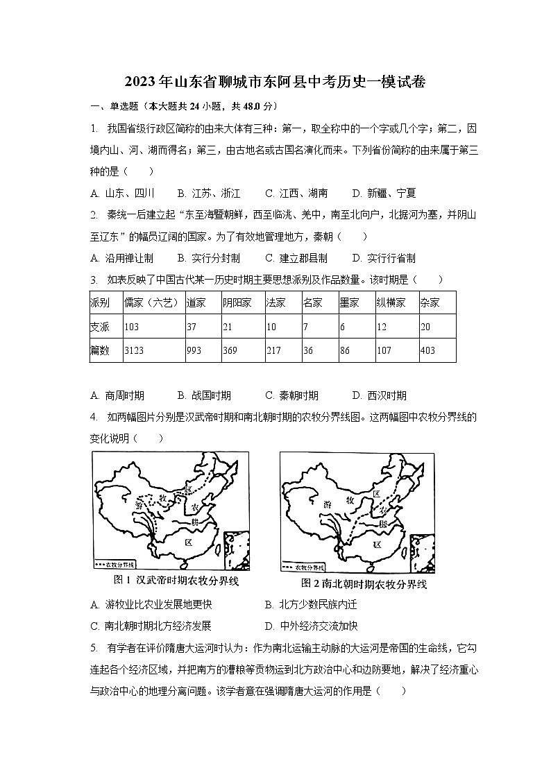 2023年山东省聊城市东阿县中考历史一模试卷（含解析）第1页